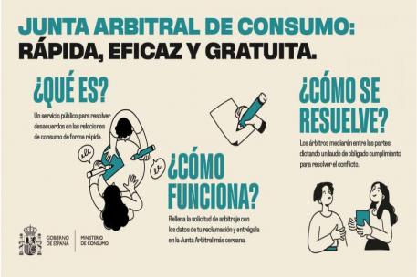 recurso